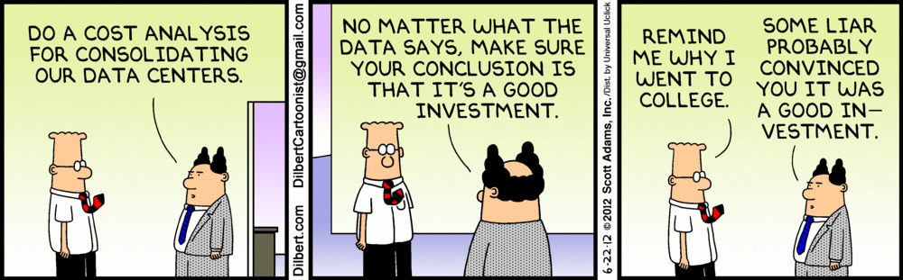 Dilbert