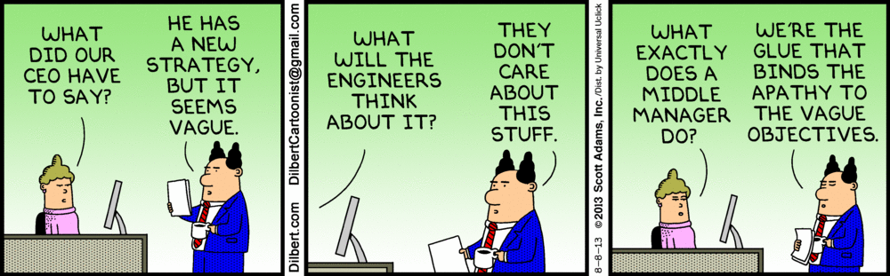 Dilbert