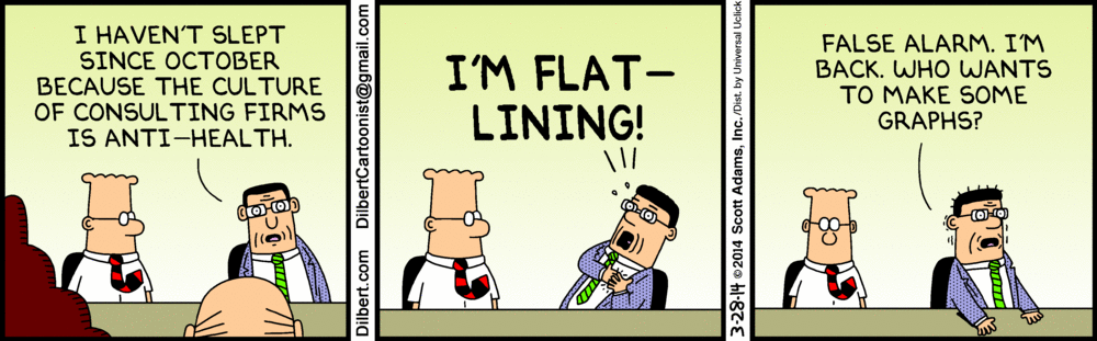 Dilbert