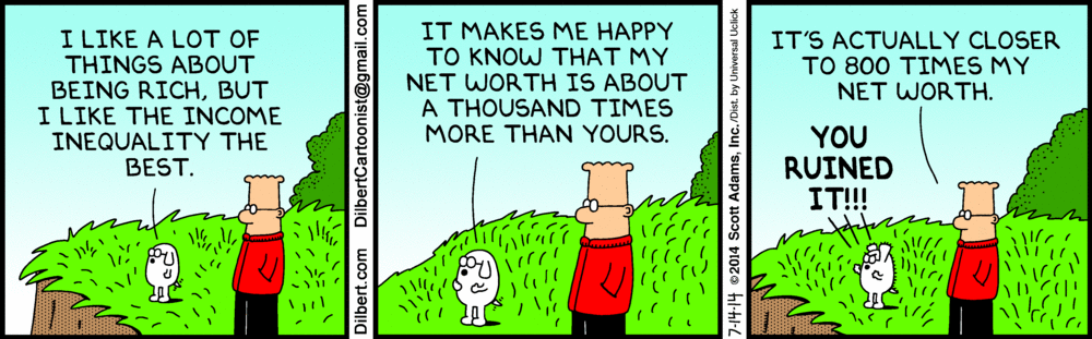 Dilbert