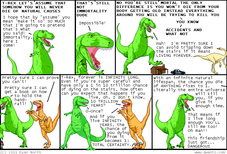 Dinosaur Comics