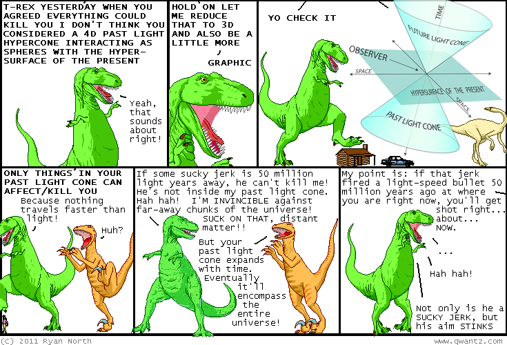 Dinosaur Comics