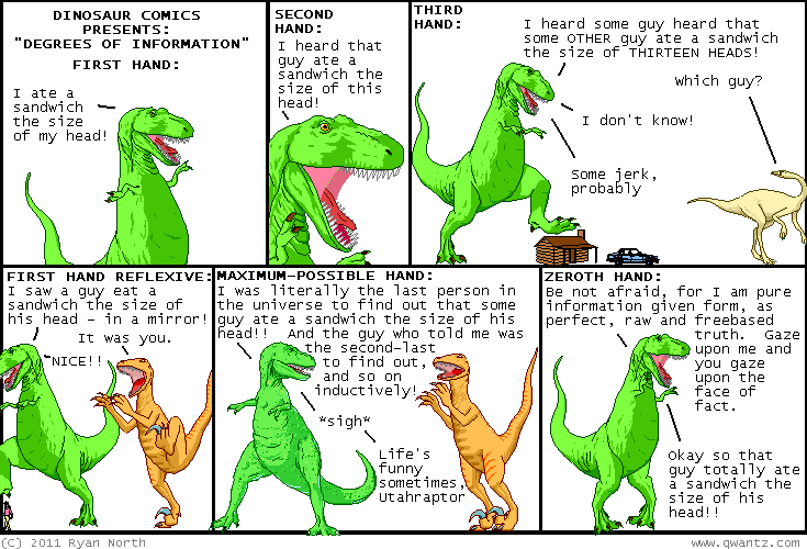 Dinosaur Comics