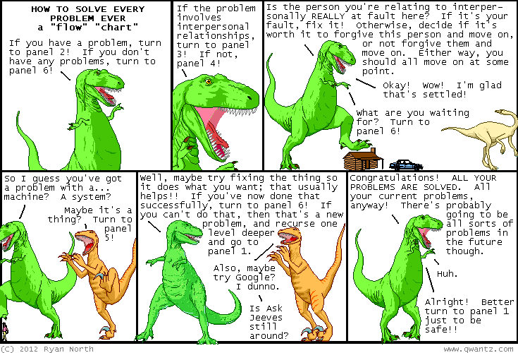 Dinosaur Comics