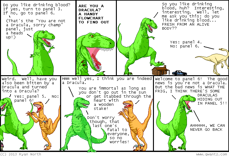Dinosaur Comics