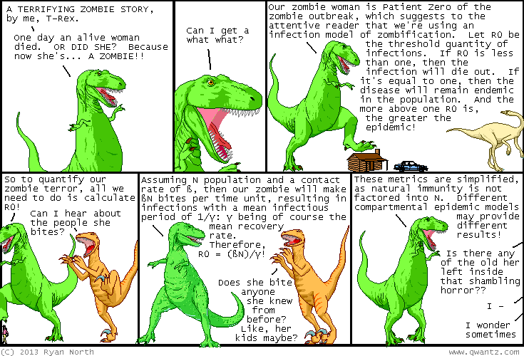Dinosaur Comics