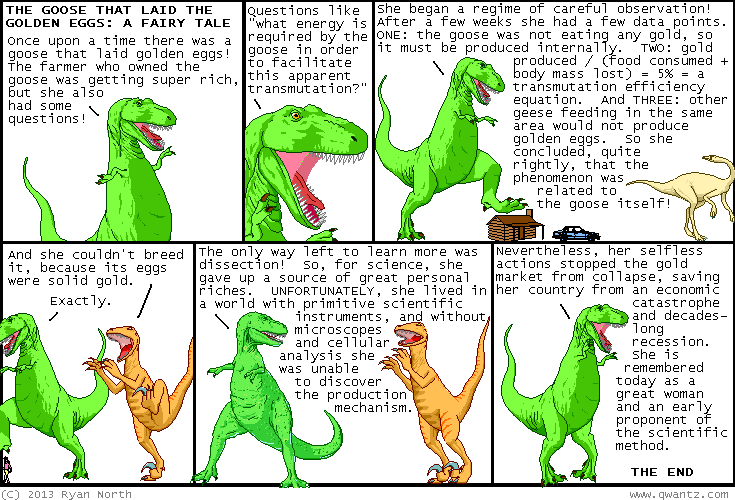 Dinosaur Comics