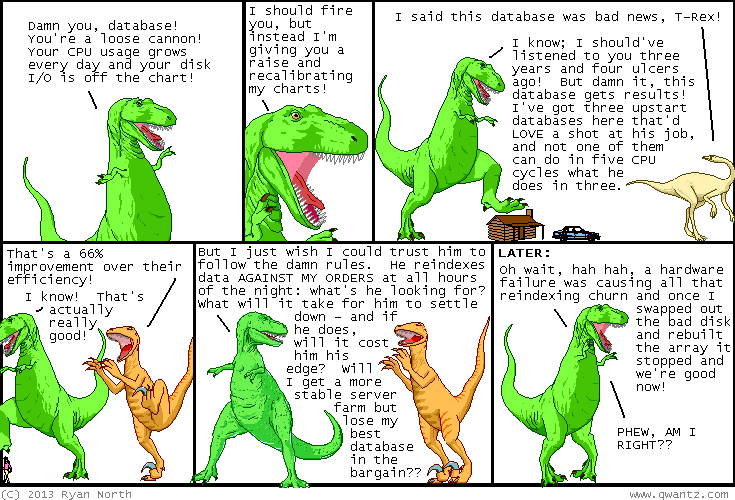 Dinosaur Comics