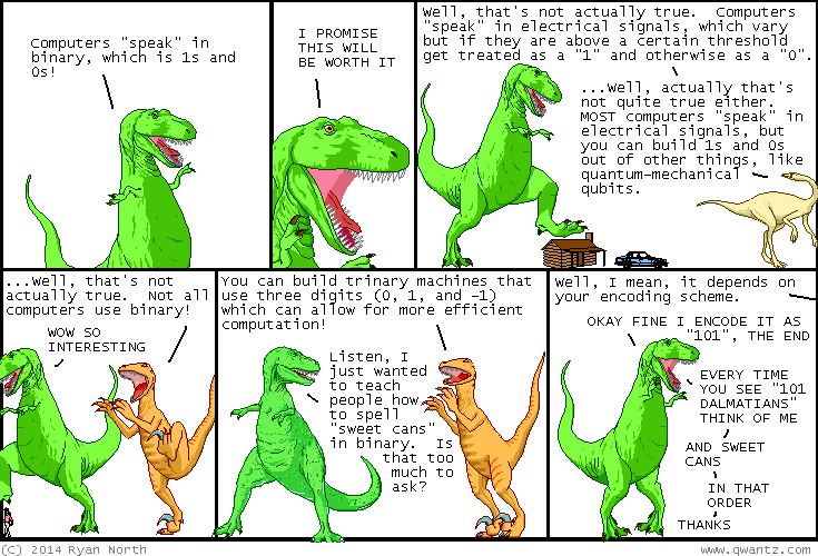 Dinosaur Comics