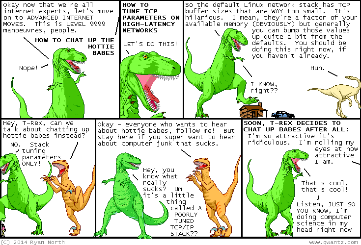 Dinosaur Comics