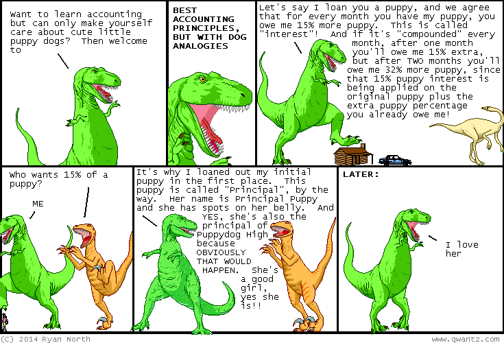 Dinosaur Comics