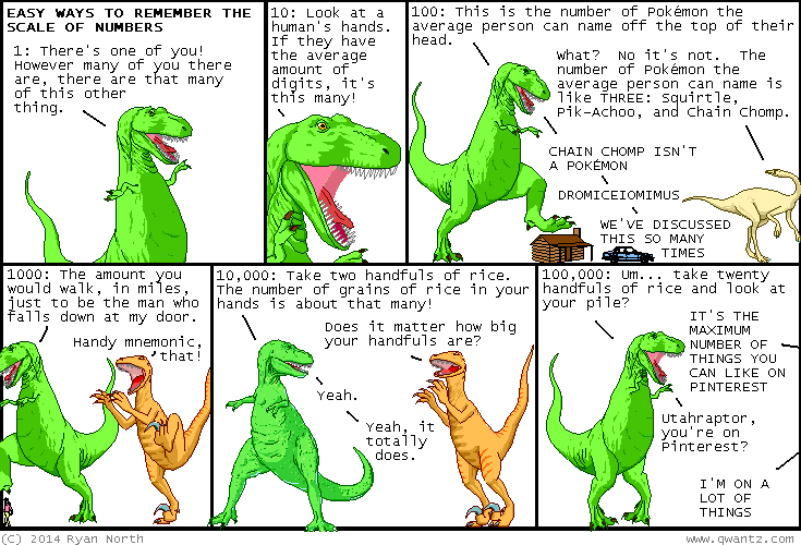 Dinosaur Comics
