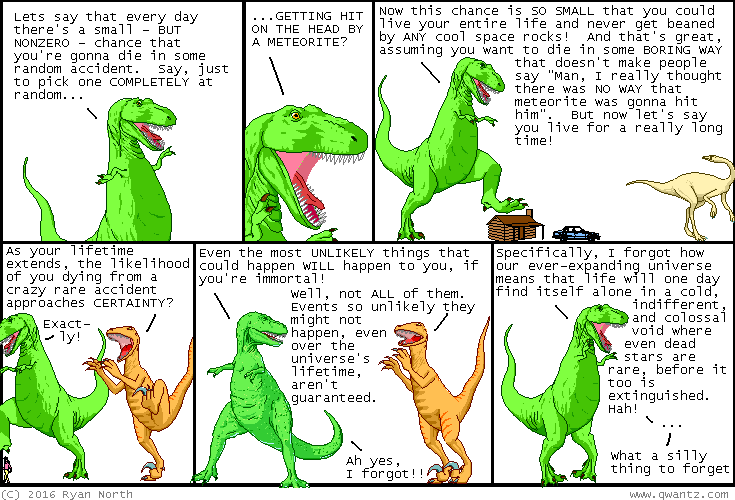 Dinosaur Comics