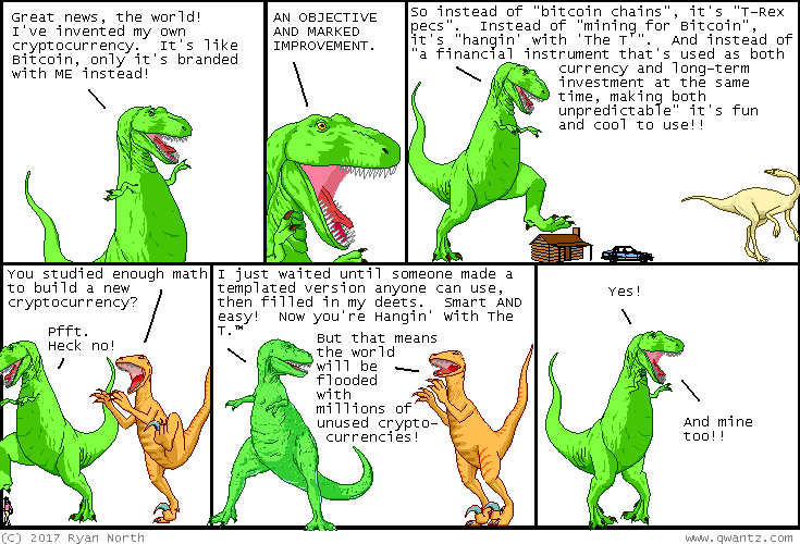 Dinosaur Comics