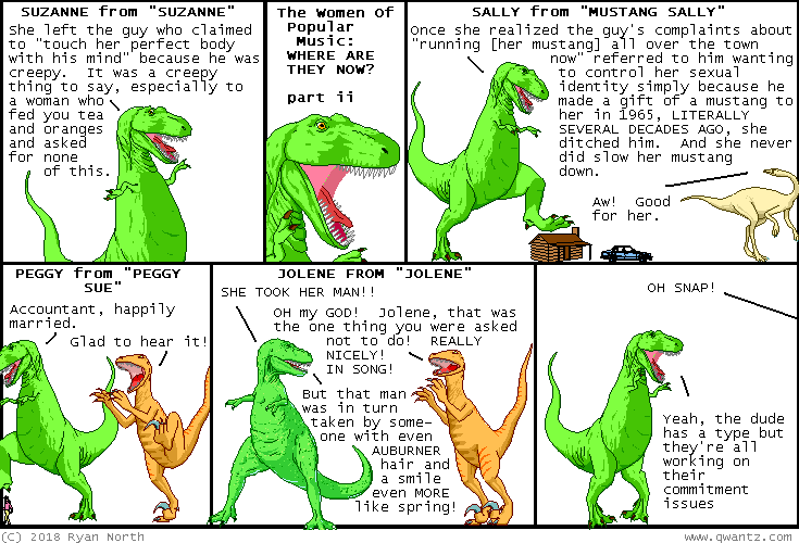Dinosaur Comics