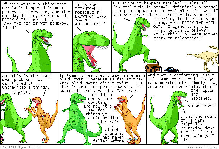 Dinosaur Comics