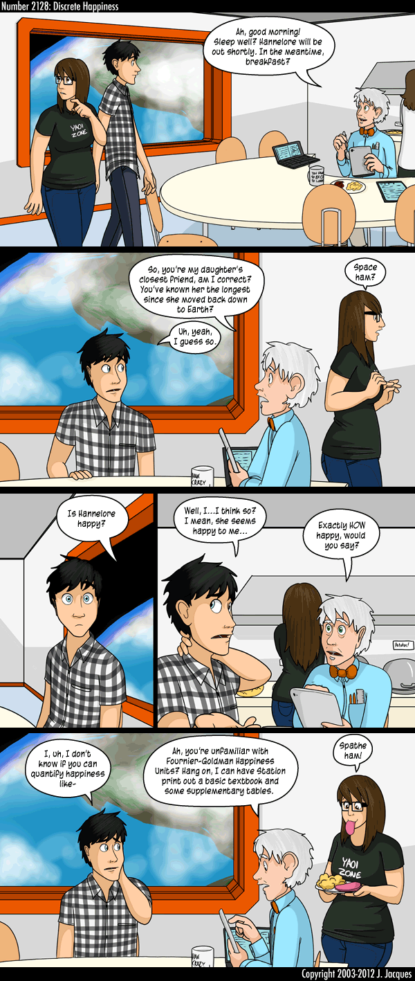 Questionable Content