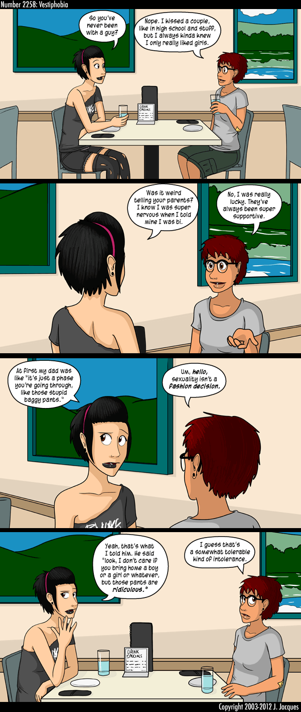 Questionable Content