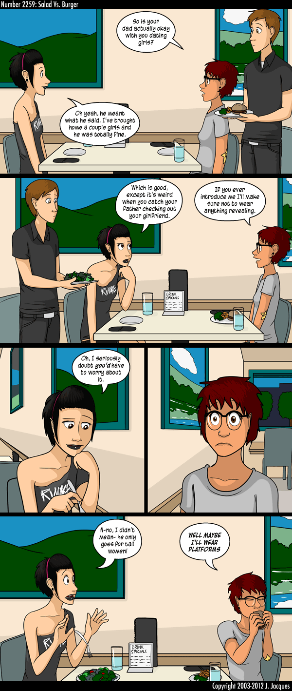 Questionable Content