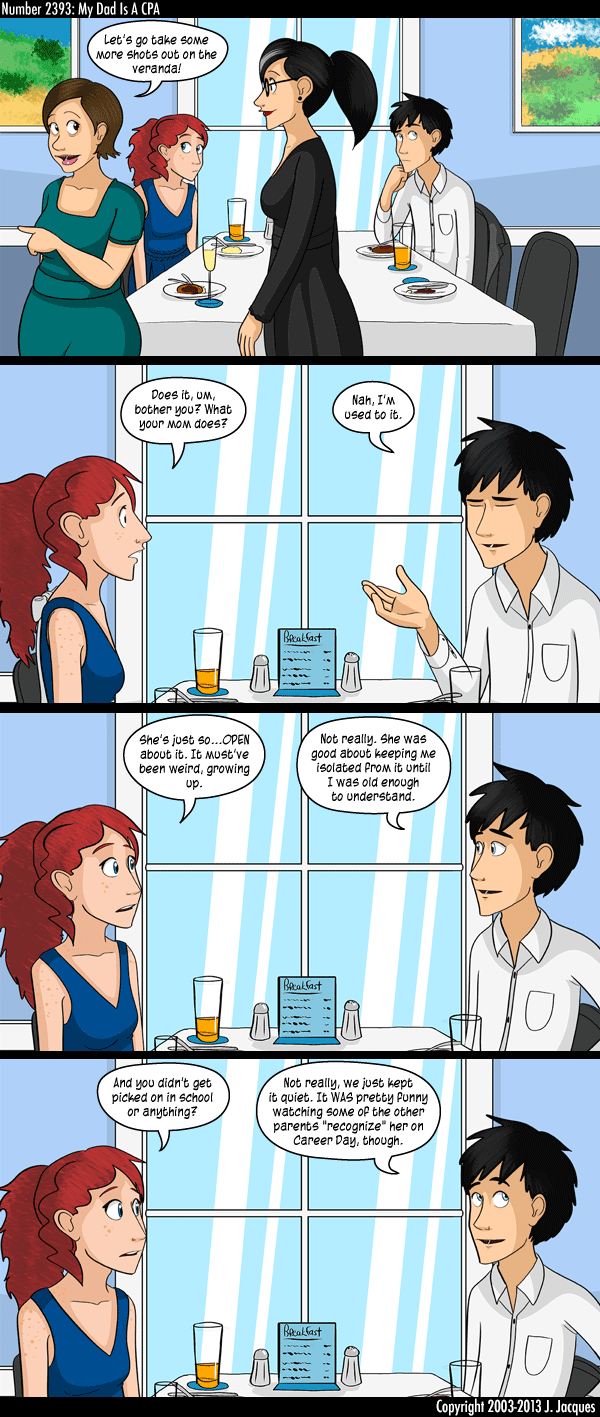 Questionable Content