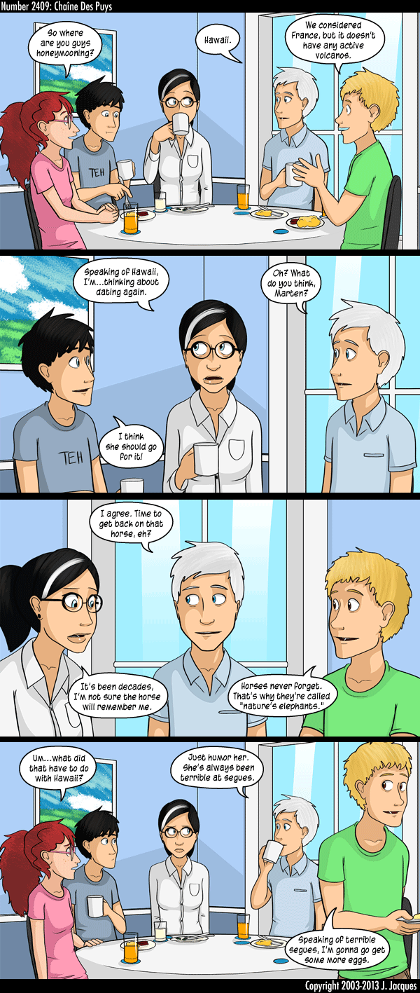 Questionable Content