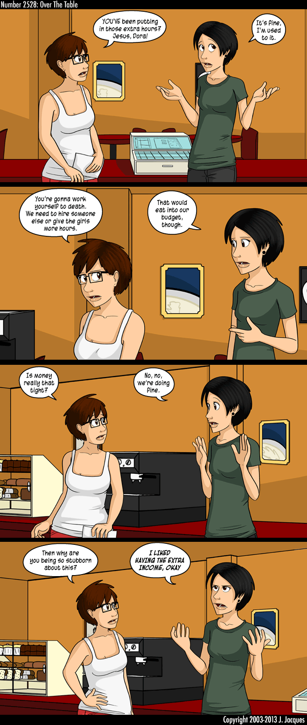 Questionable Content