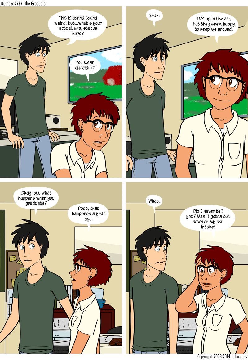 Questionable Content