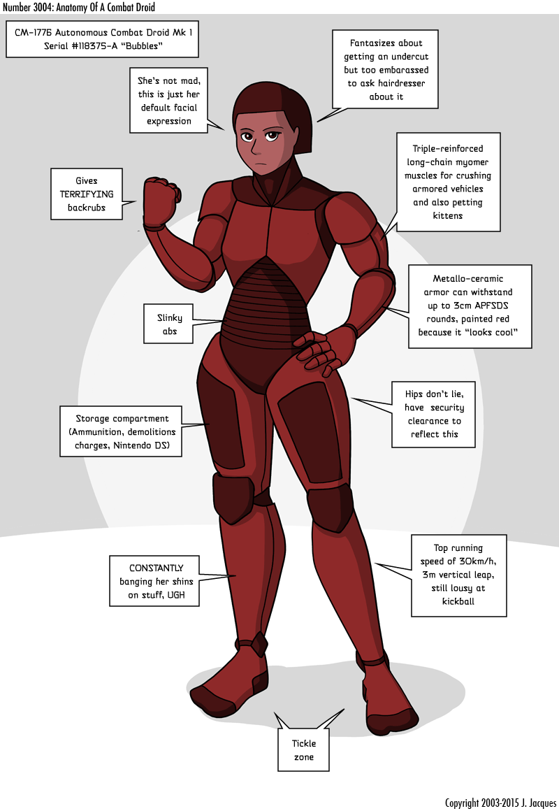 Questionable Content