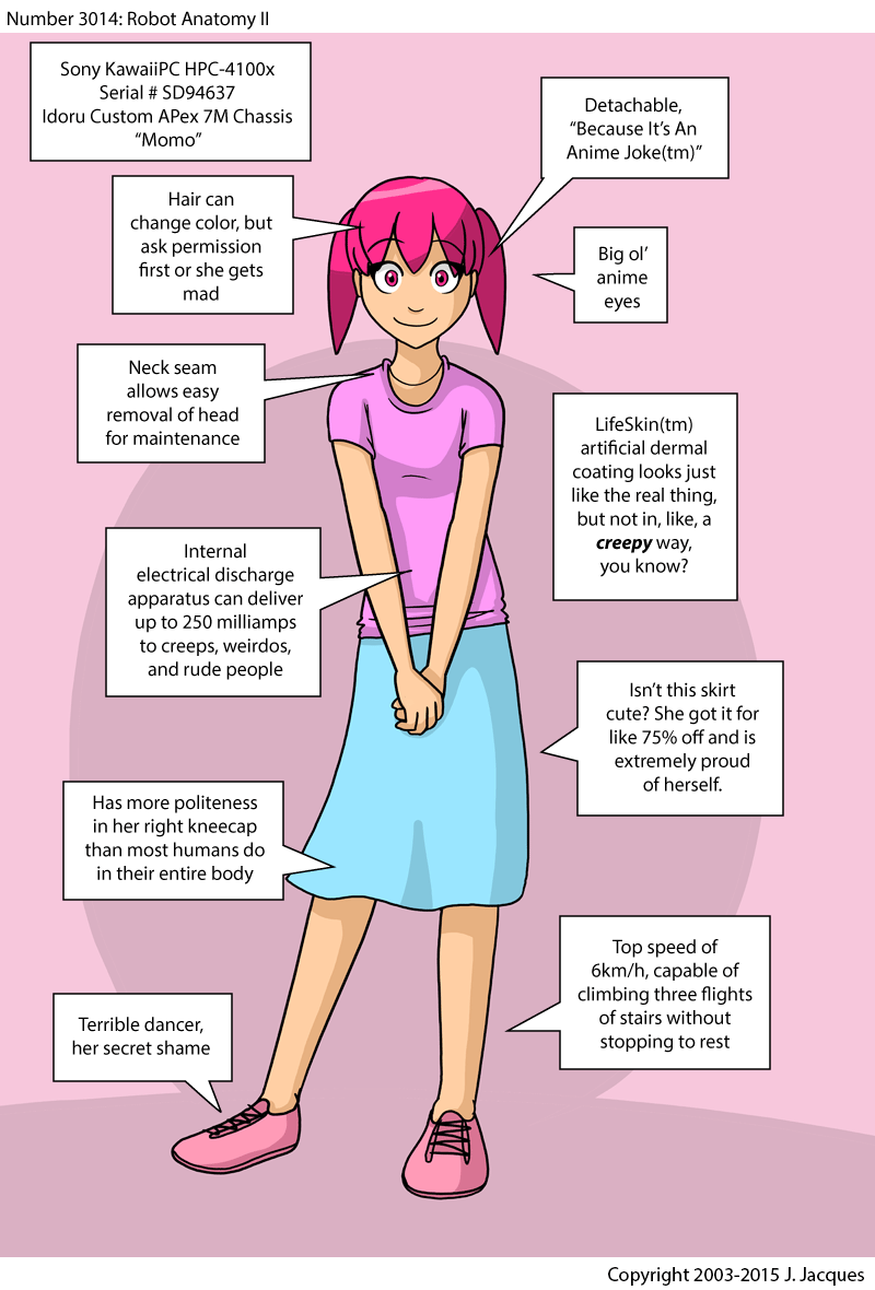 Questionable Content