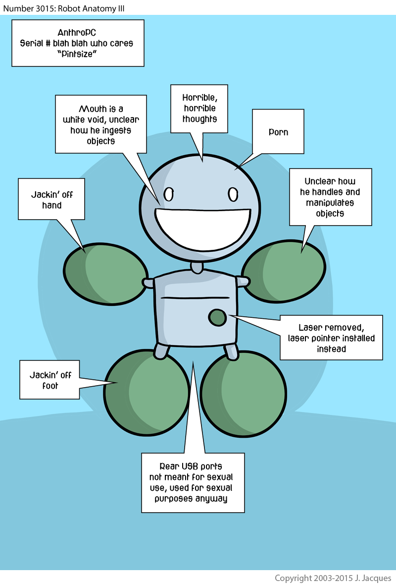 Questionable Content