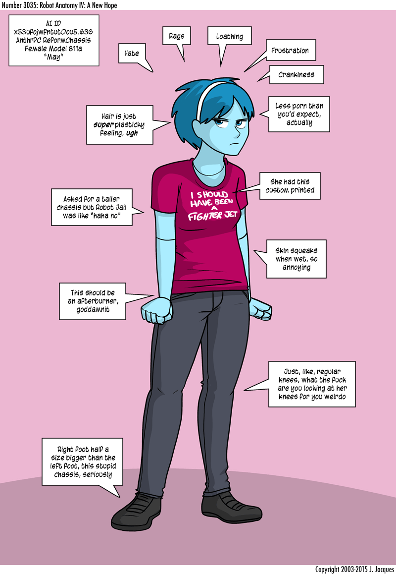 Questionable Content