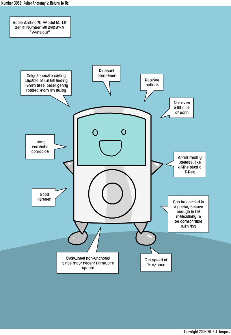 Questionable Content