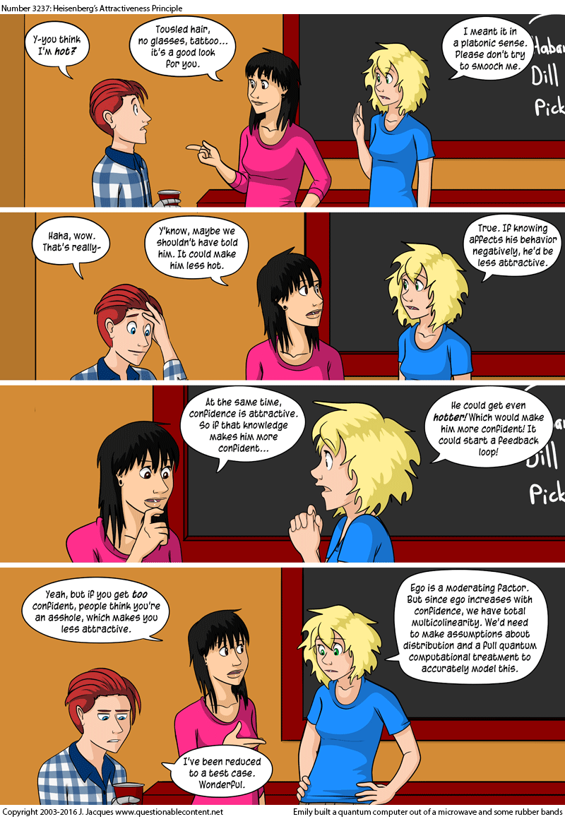 Questionable Content