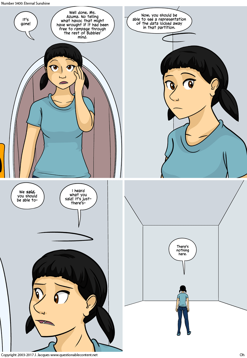 Questionable Content