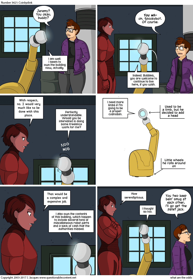Questionable Content