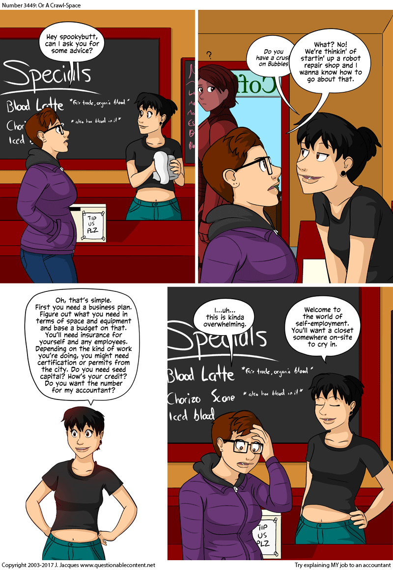 Questionable Content