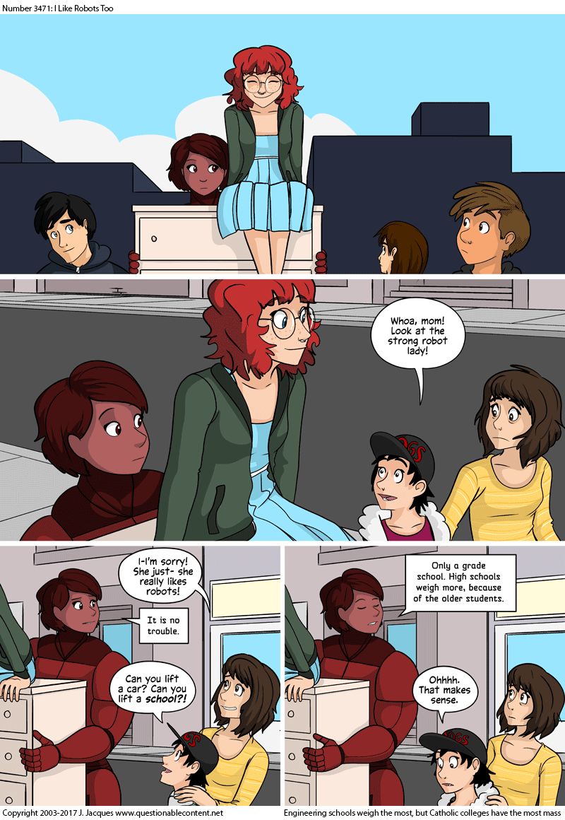 Questionable Content