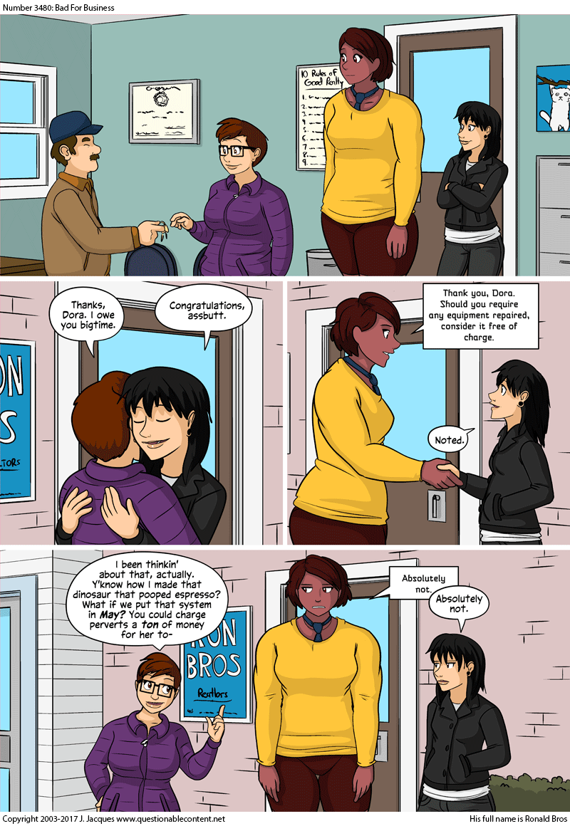 Questionable Content
