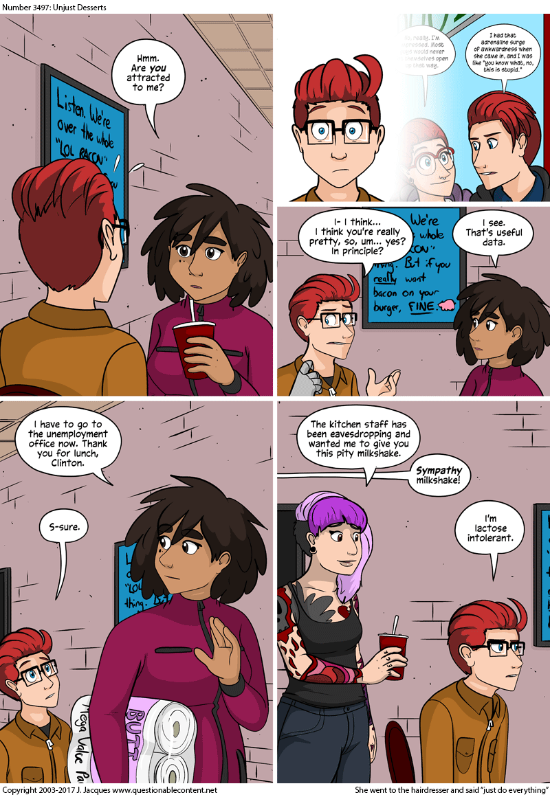 Questionable Content