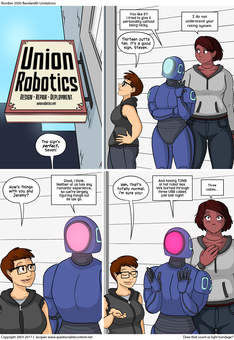 Questionable Content