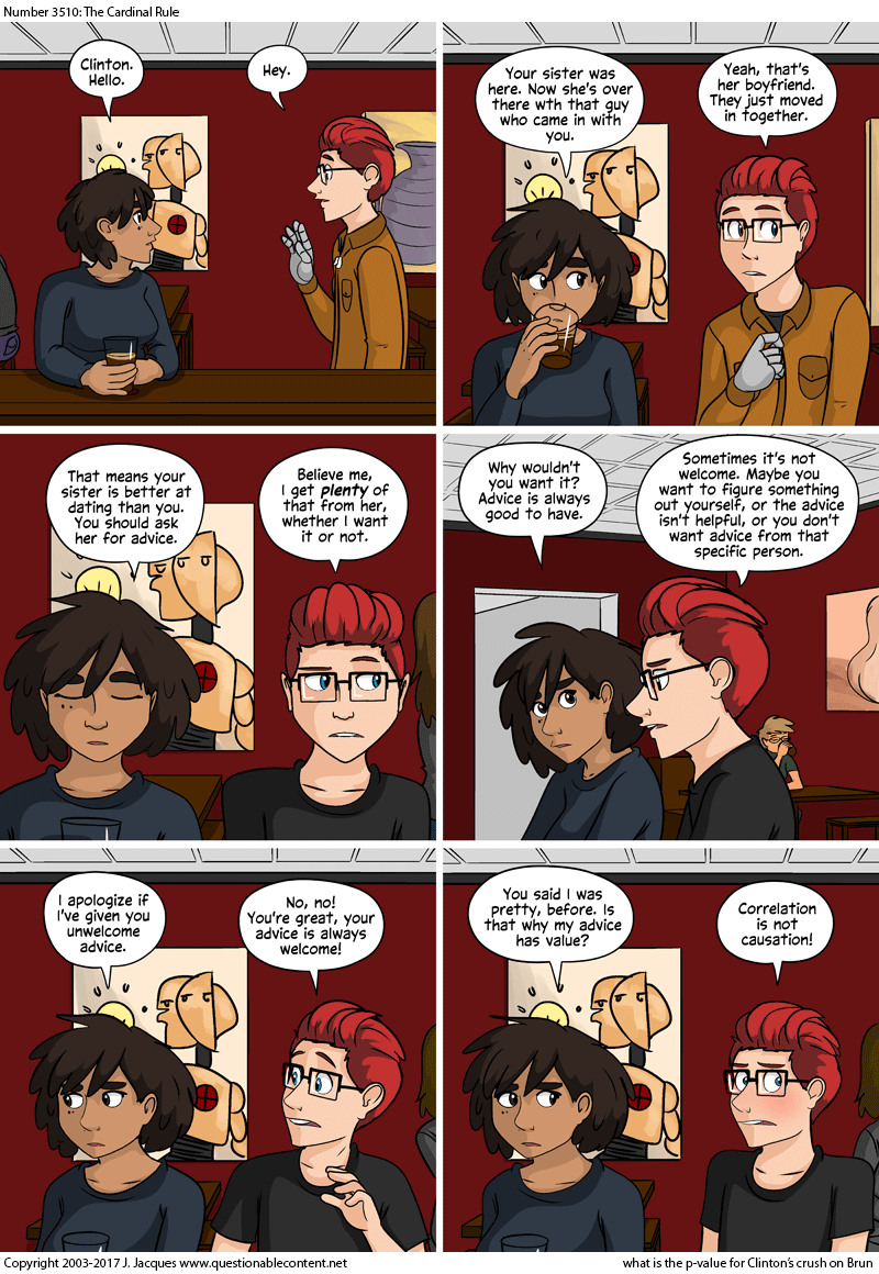 Questionable Content