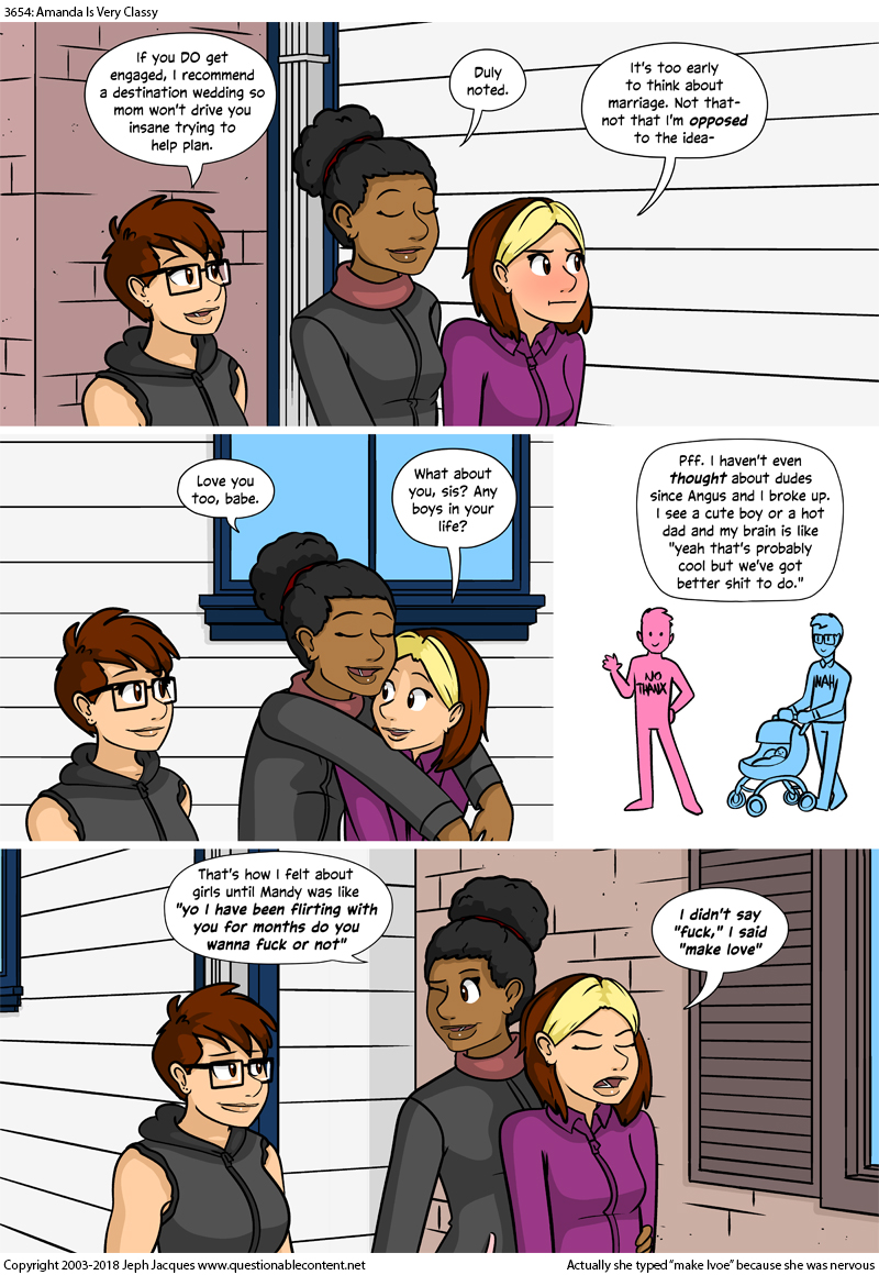 Questionable Content
