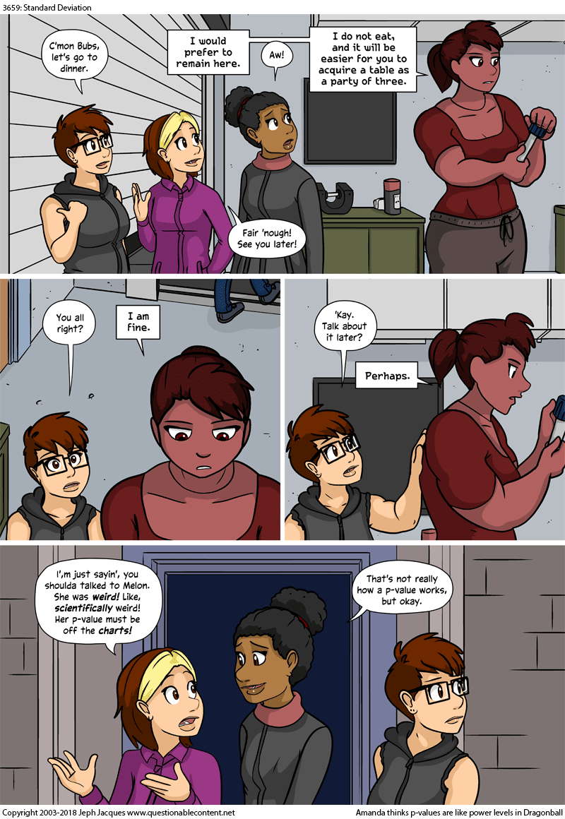 Questionable Content