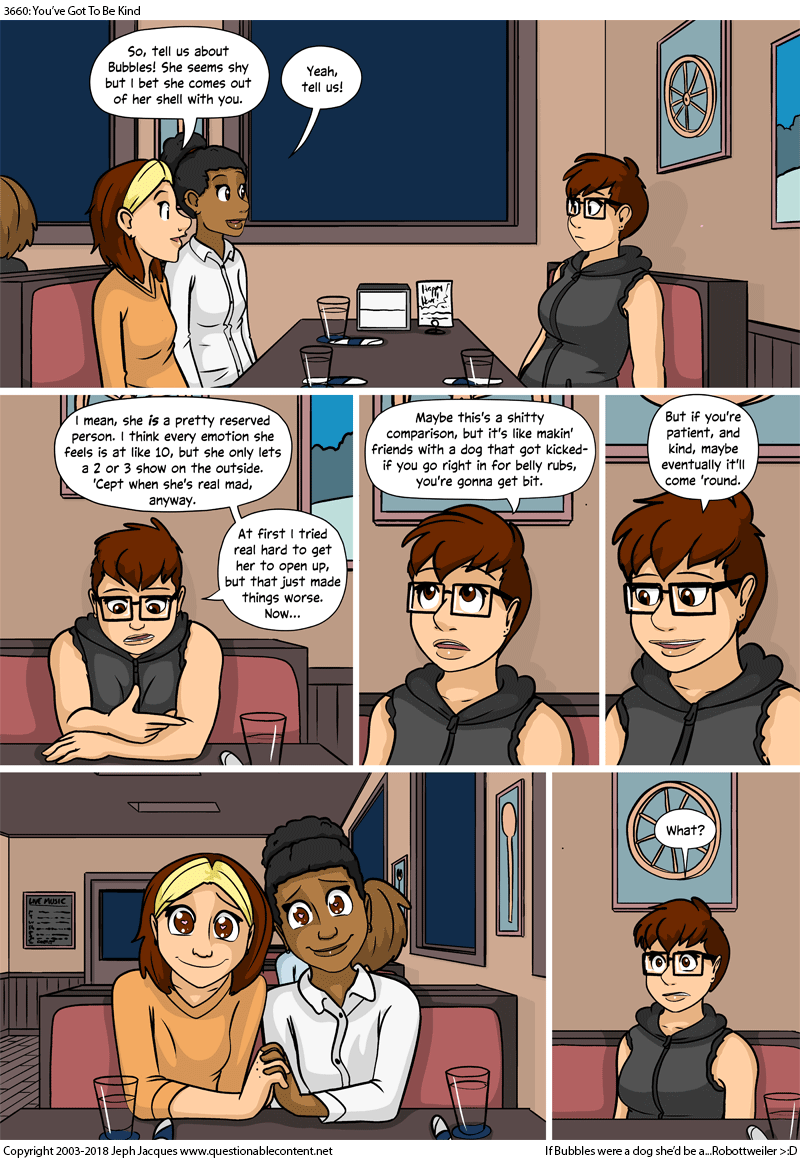Questionable Content