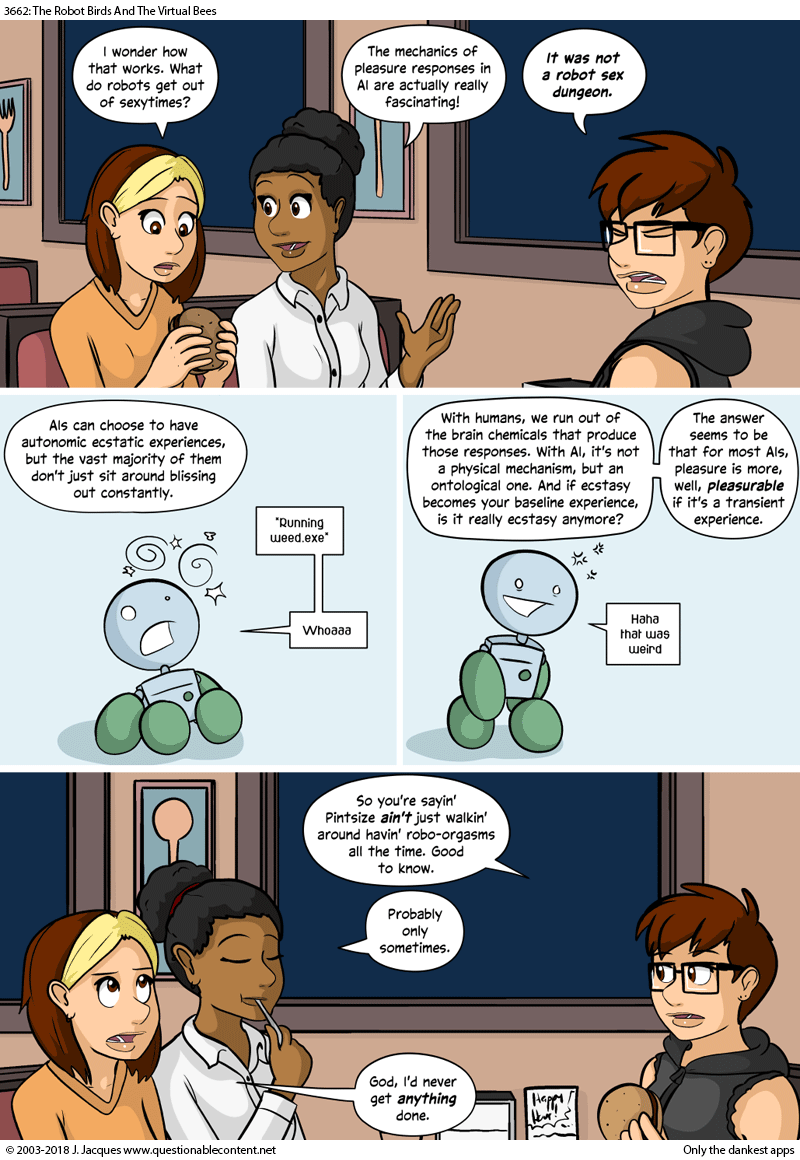 Questionable Content