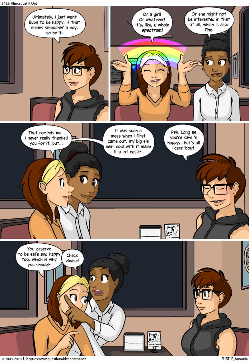 Questionable Content