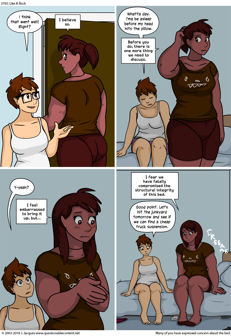 Questionable Content