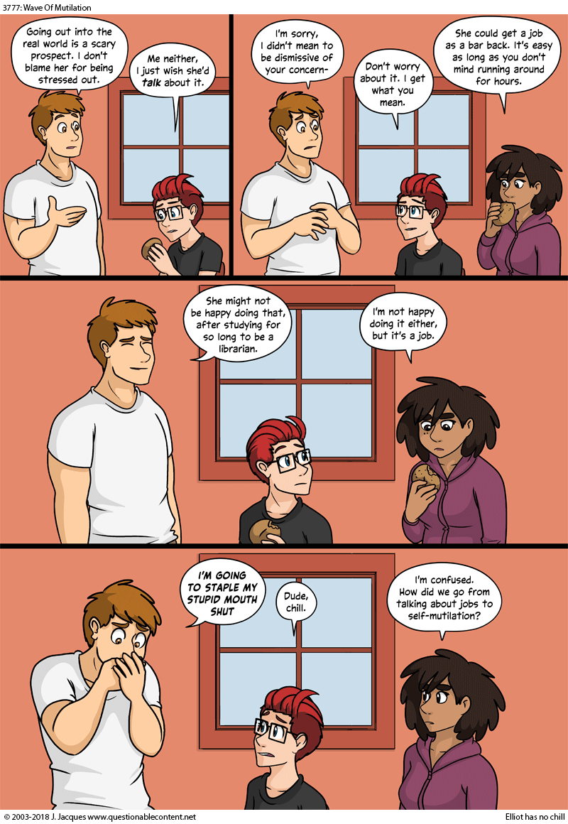 Questionable Content