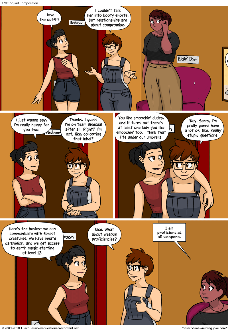 Questionable Content