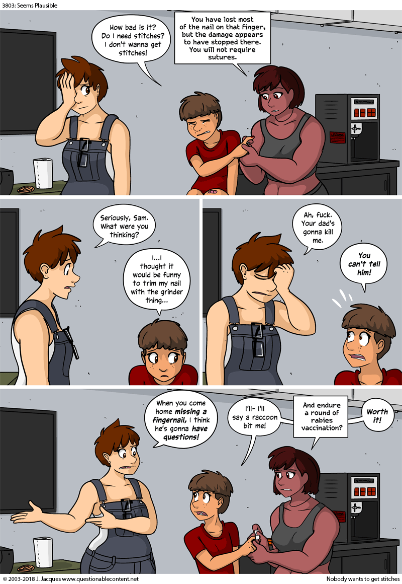 Questionable Content